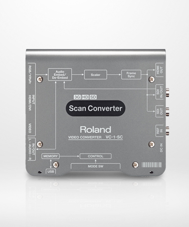 AV Converters Logo